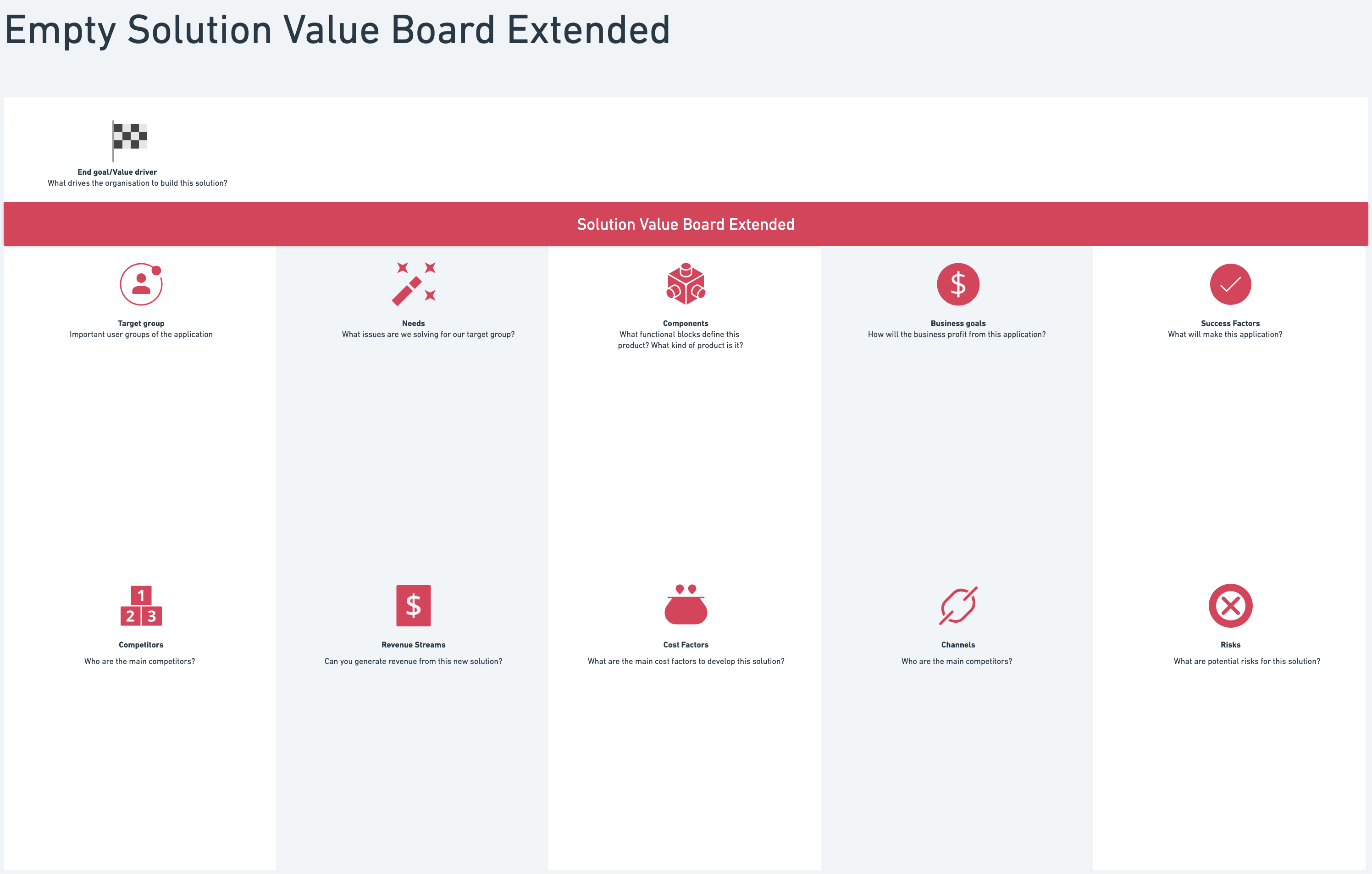 Template Solution Value Board Extended