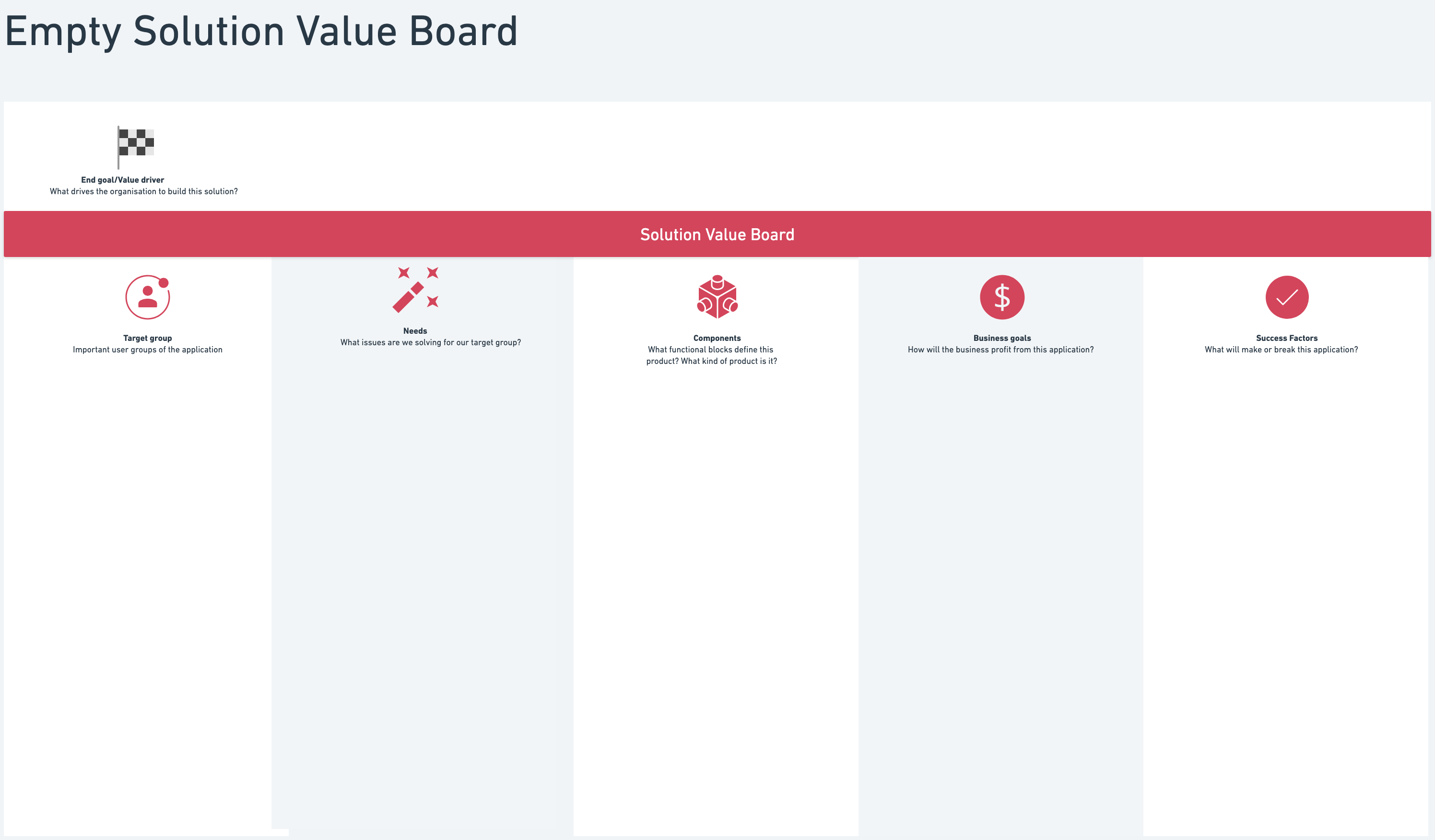 Template Solution Value Board